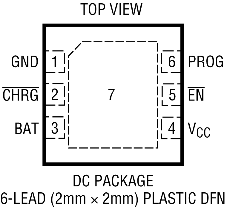 LTC4065L Pin Configuration