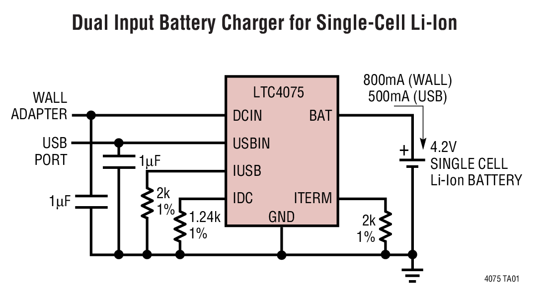 Dual Input Battery Charger for Single-Cell Li-Ion