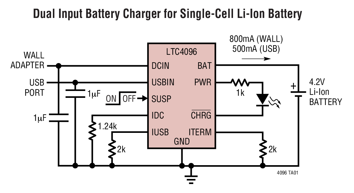 Dual Input Battery Charger for Single-Cell Li-Ion Battery