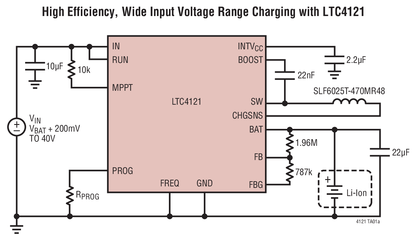 High Efficiency, Wide Input Voltage Range Charging with LTC4121