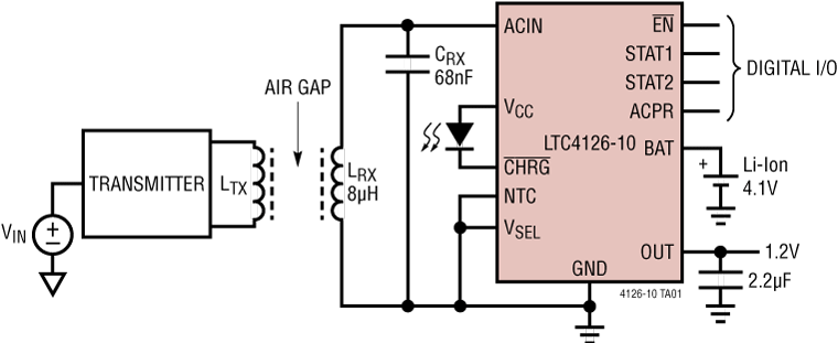 LTC4126-10 Application Circuit