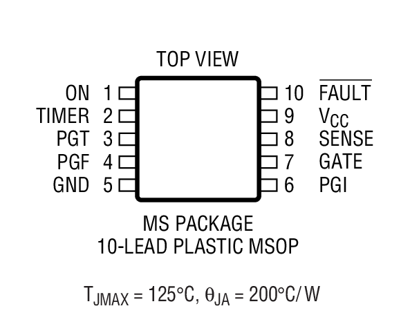 Product Package 1