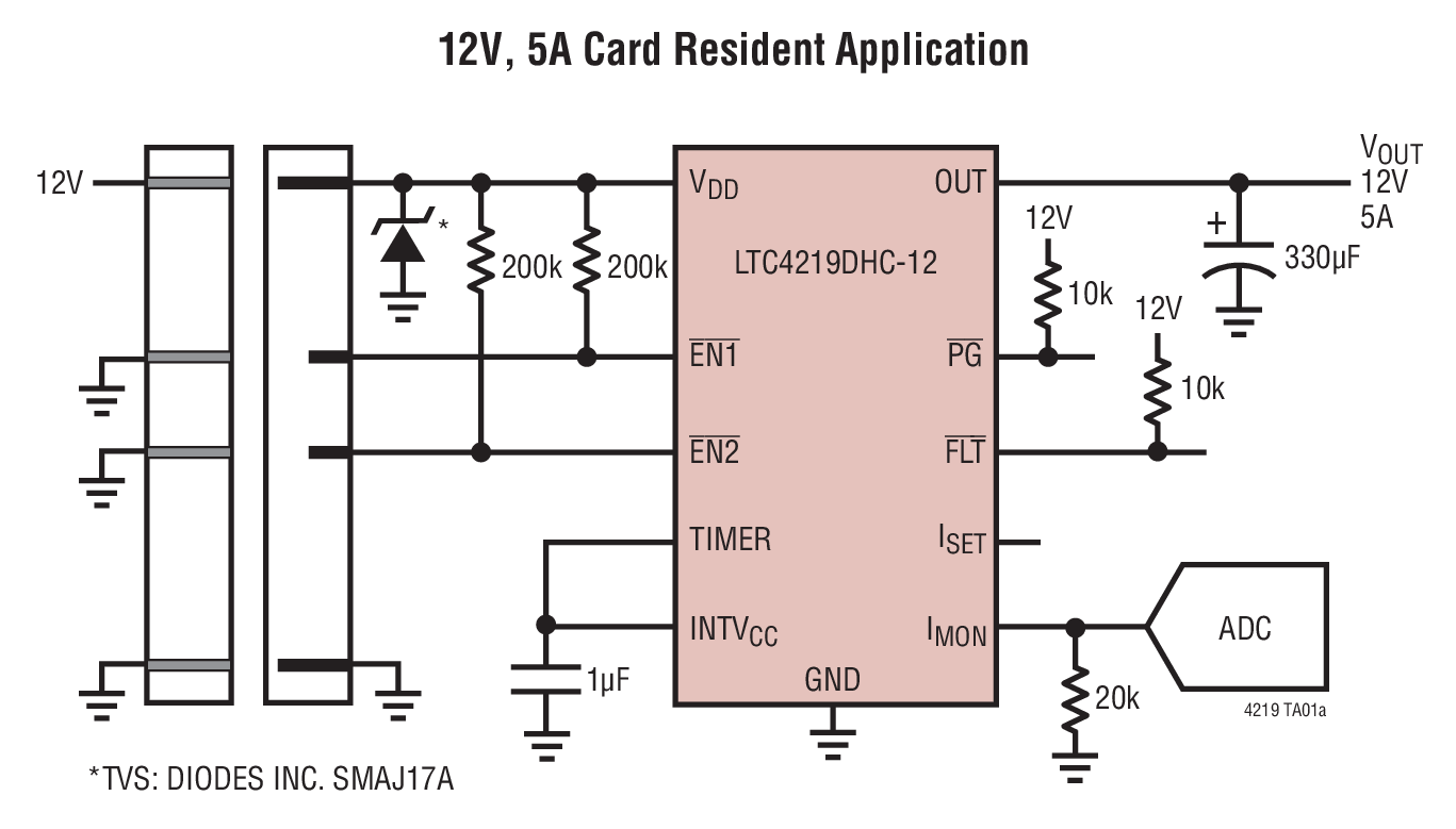 12V, 5A Card Resident Application