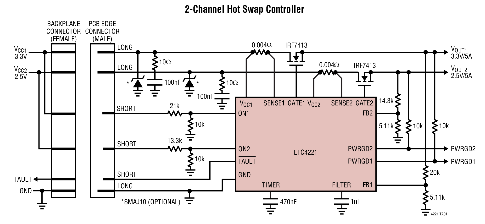 2-Channel Hot Swap Controller