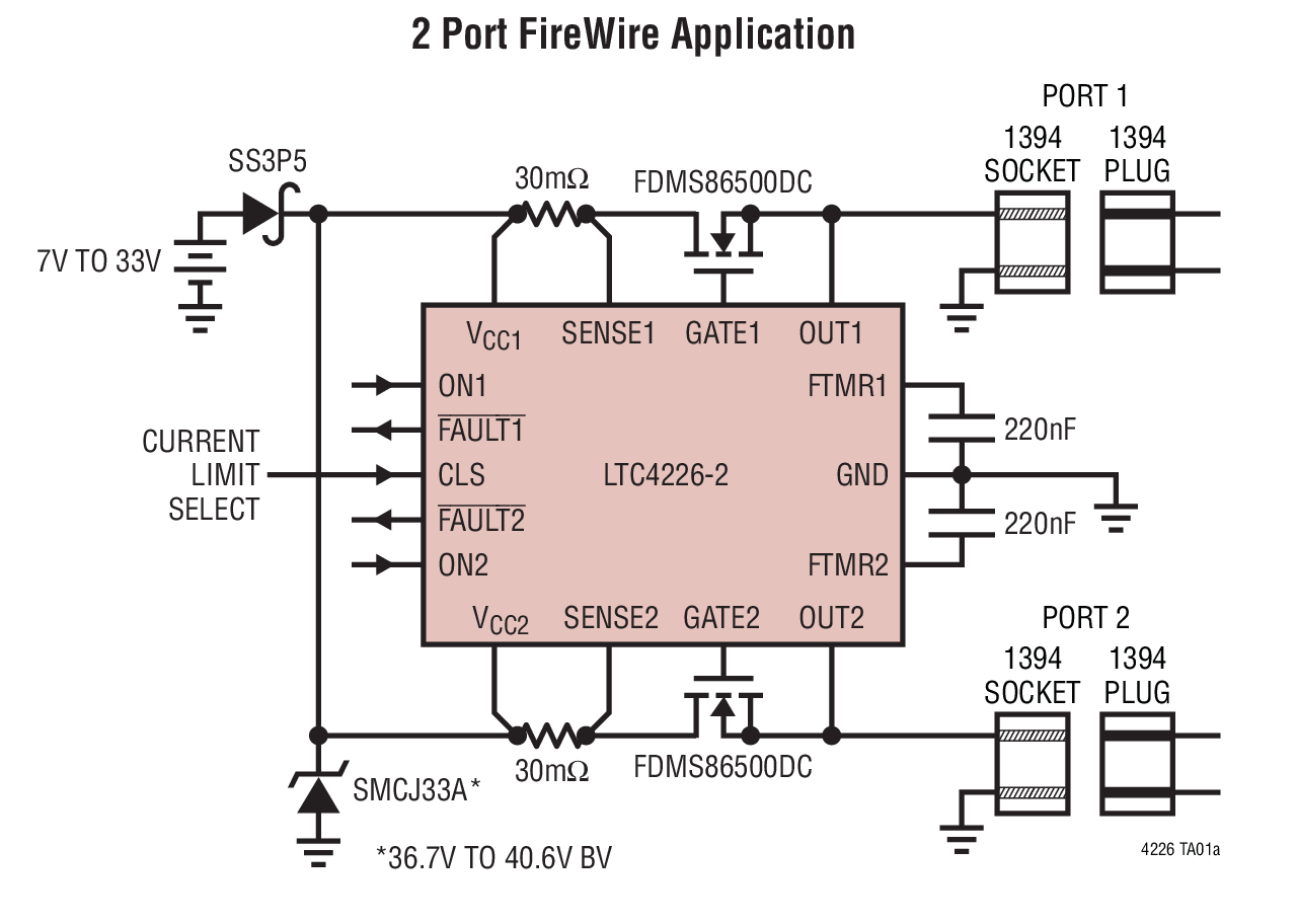 2 Port FireWire Application