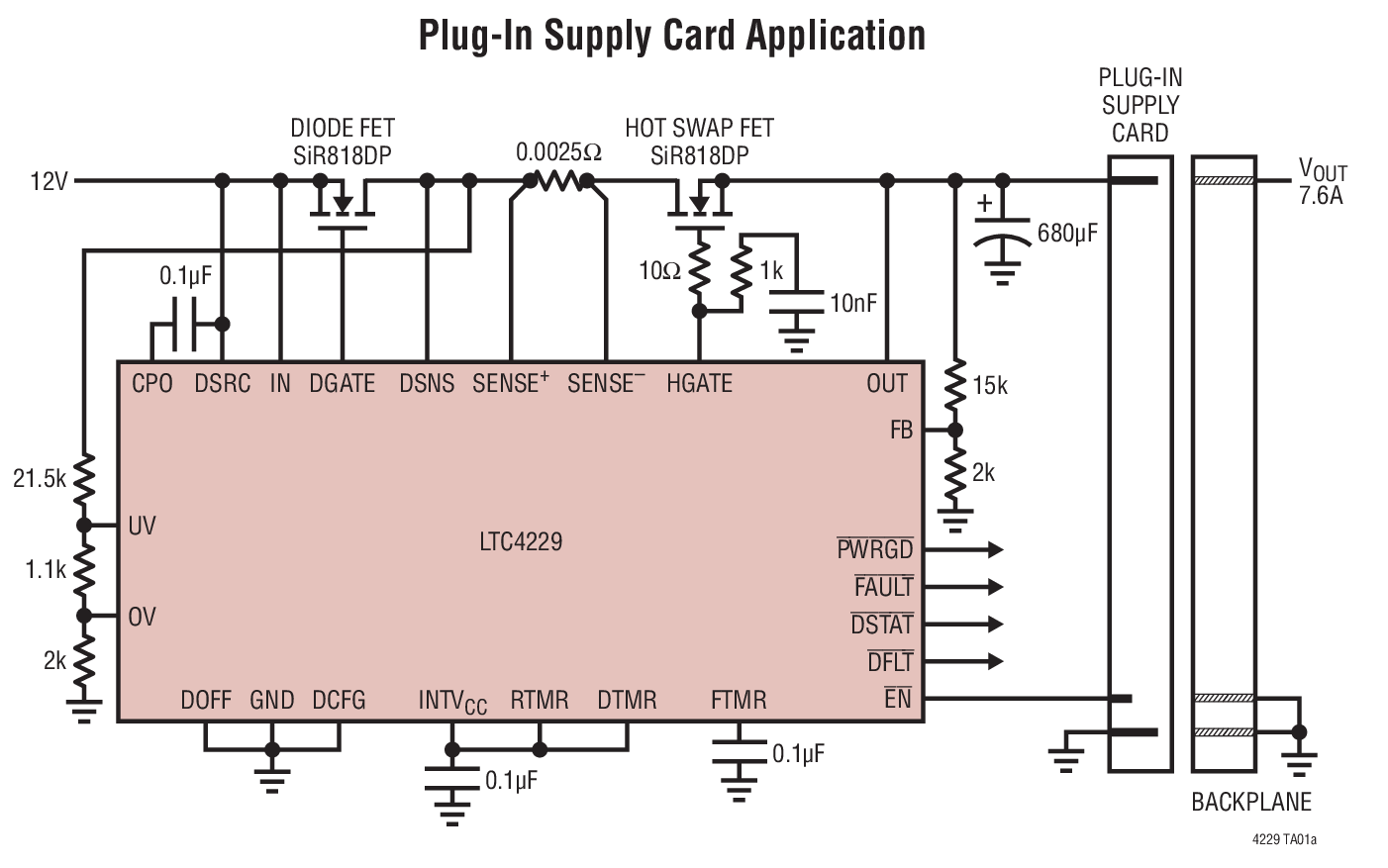 Plug-In Supply Card Application