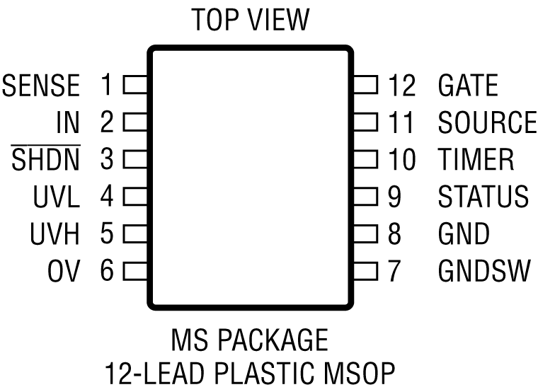 LTC4231 Pin Configuration