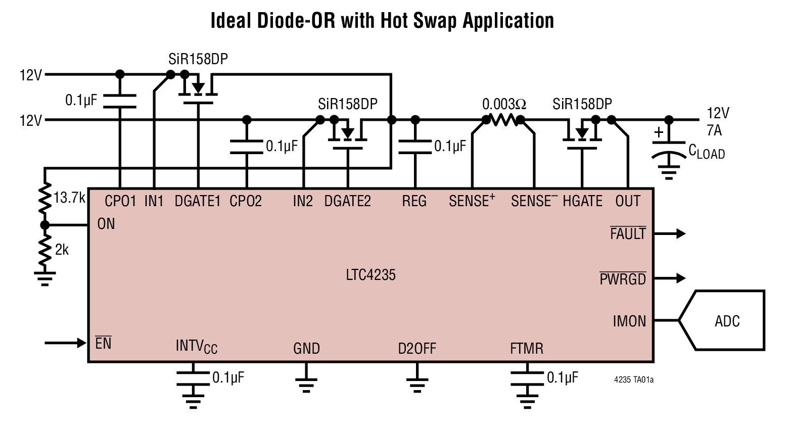 Ideal Diode-OR with Hot Swap Application