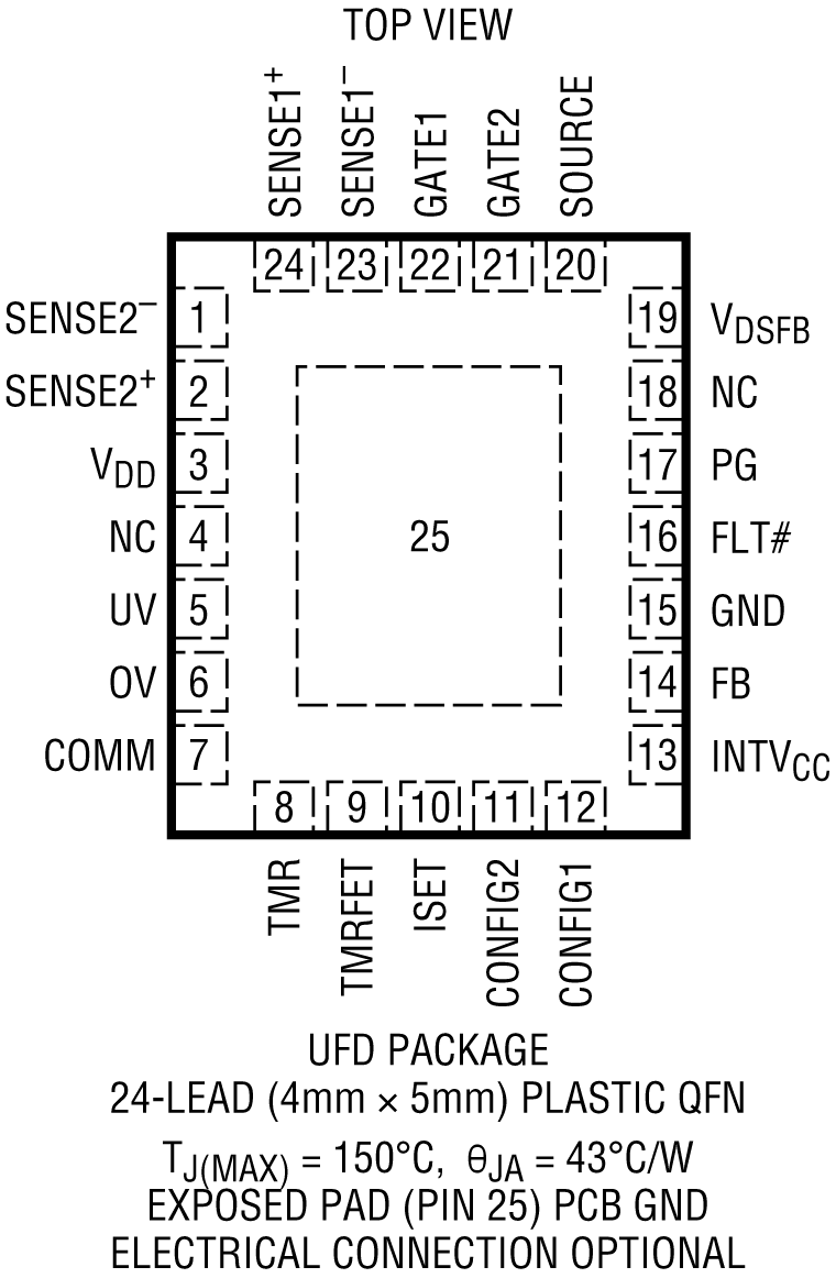 24-LEAD (4mm × 5mm) PLASTIC QFN