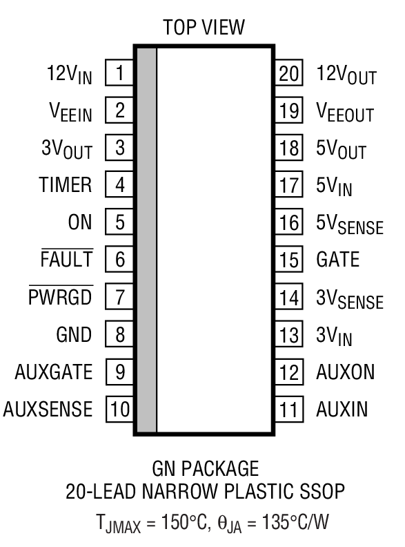 Product Package 1