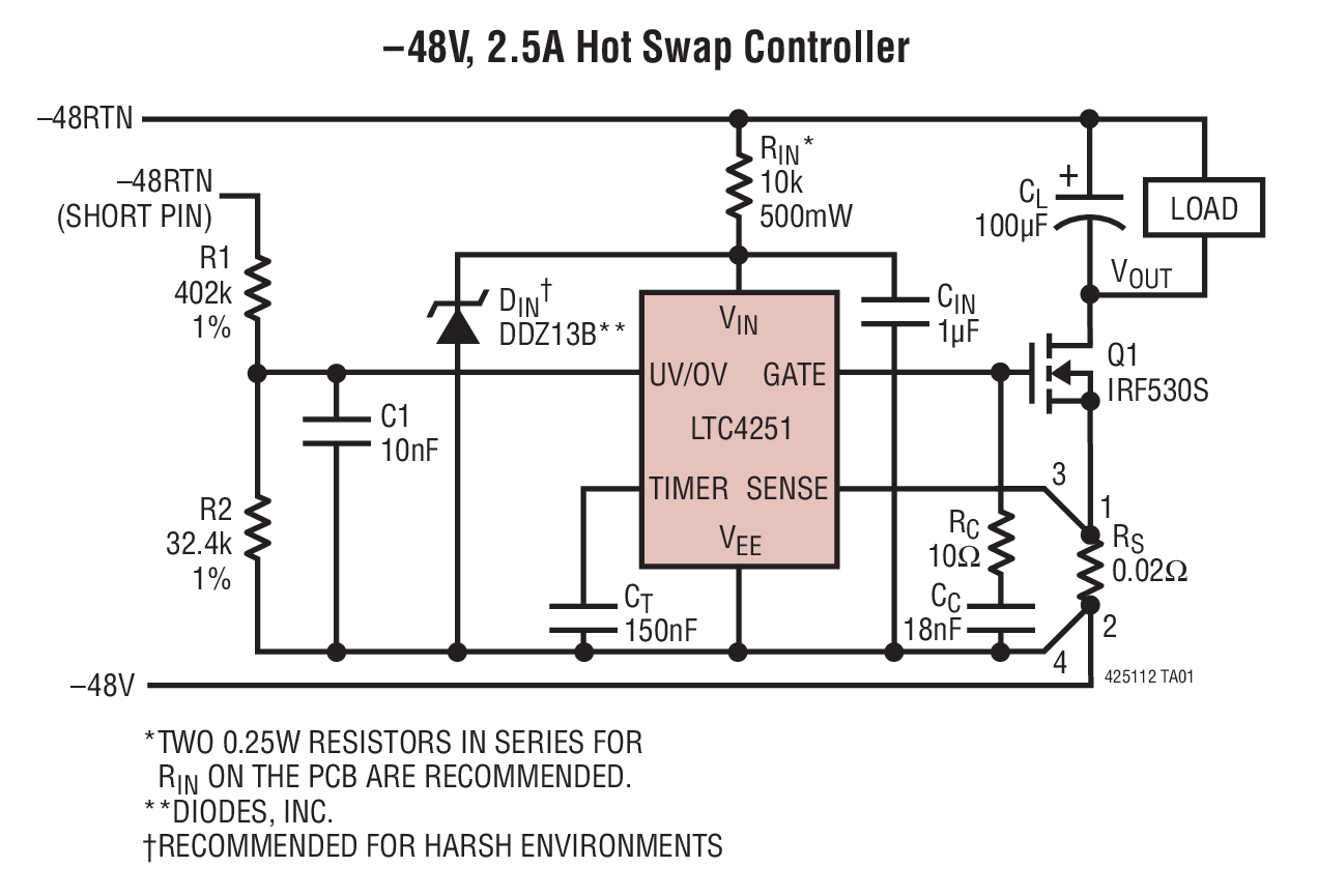 –48V, 2.5A Hot Swap Controller
