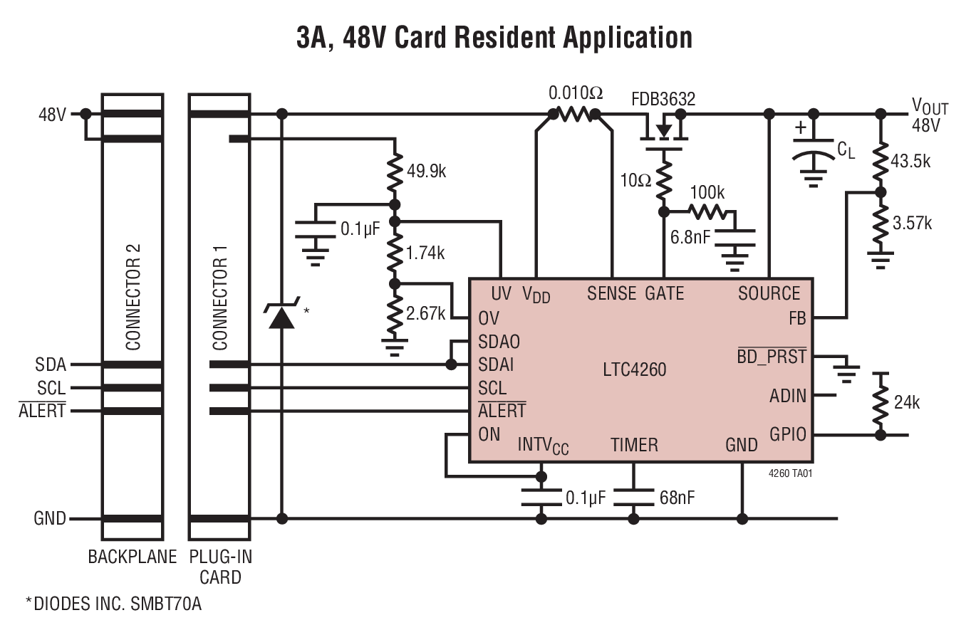3A, 48V Card Resident Application
