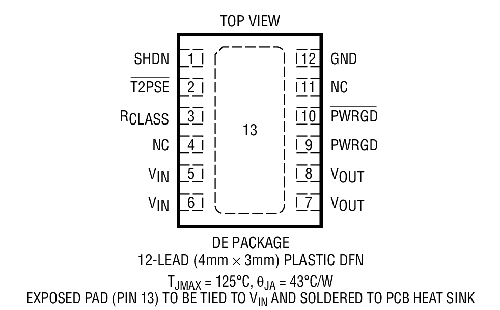 Product Package 1