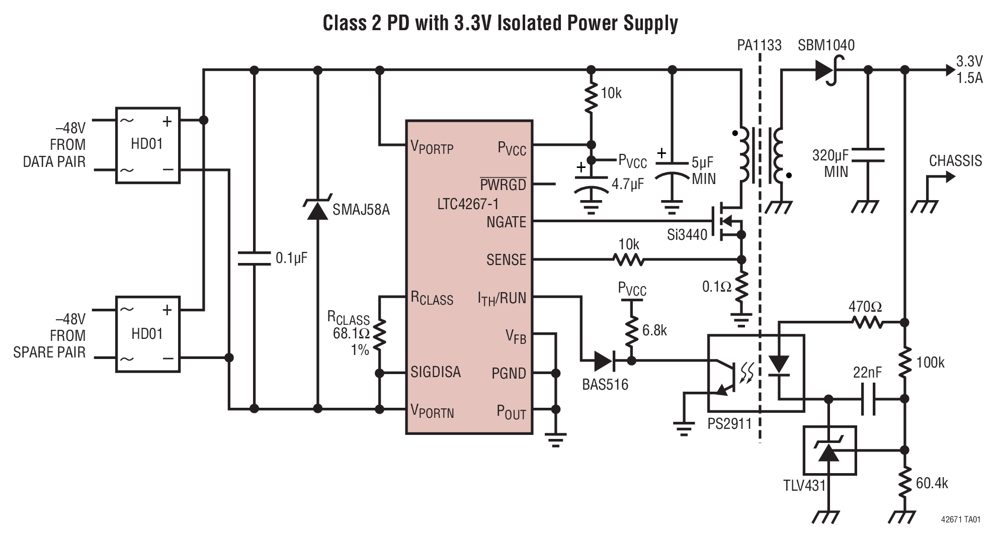 Class 2 PD with 3.3V Isolated Power Supply