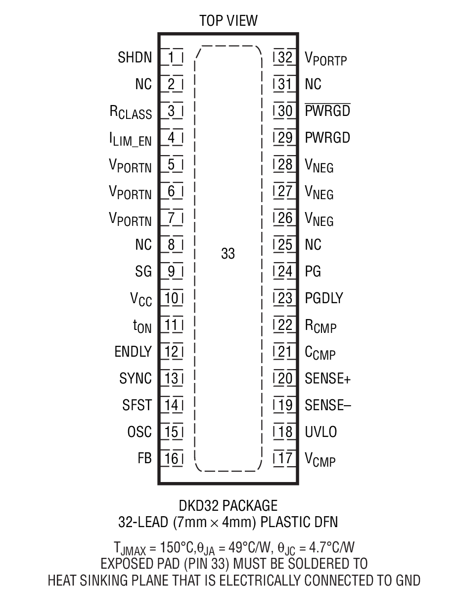 Product Package 1