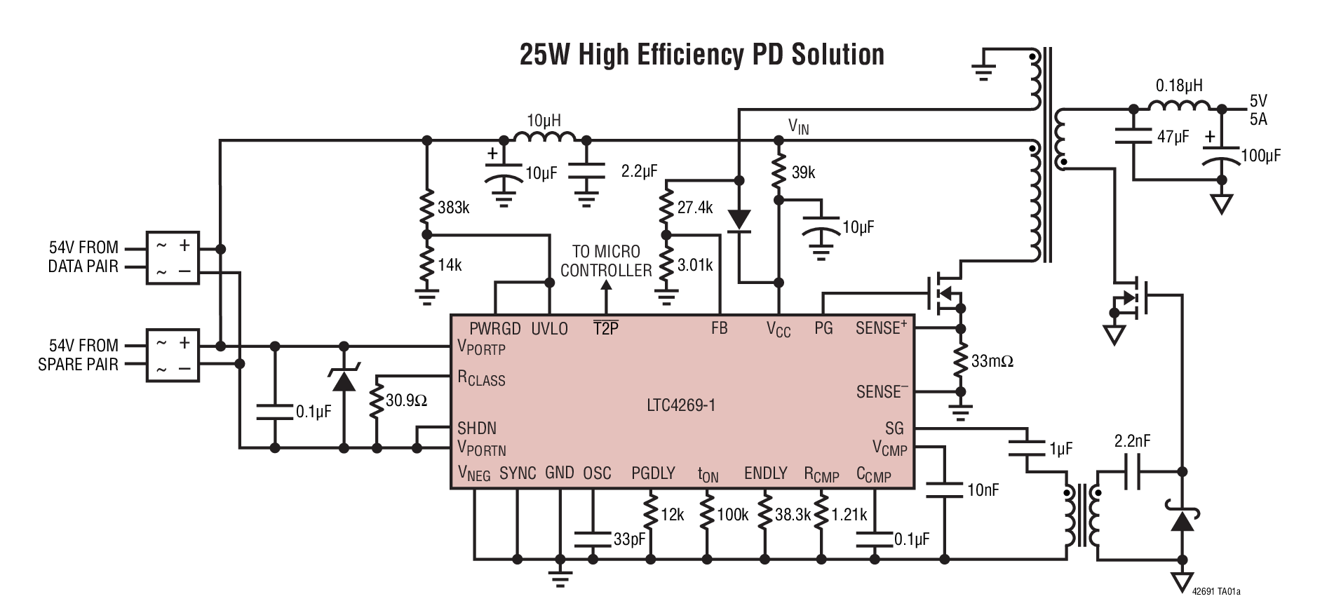 25W High Efﬁ ciency PD Solution