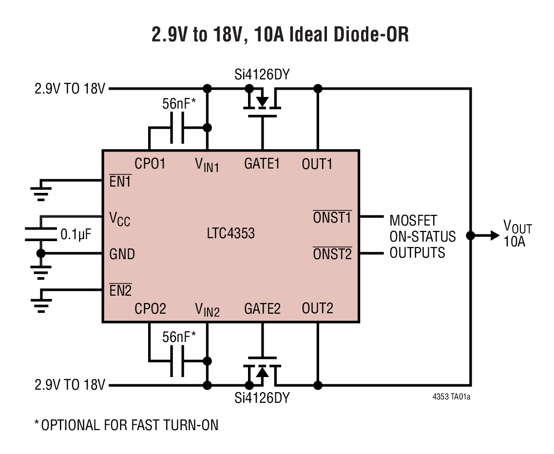 2.9V to 18V, 10A Ideal Diode-OR