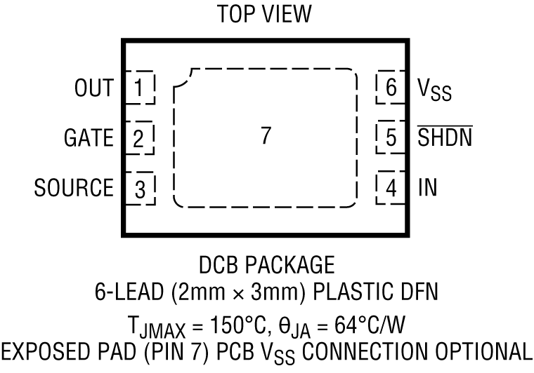 LTC4359 Pin Configuration
