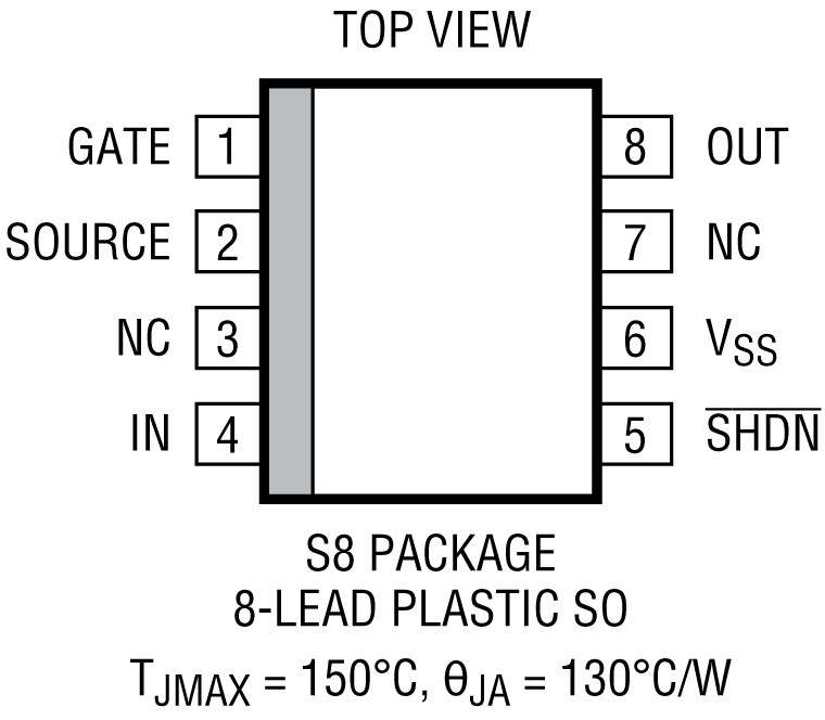 LTC4359 Pin Configuration
