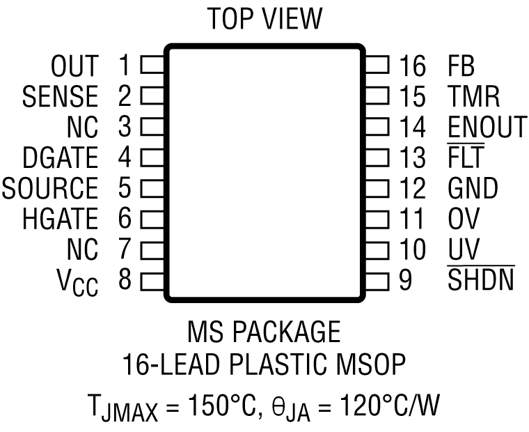 LTC4364-1/LTC4364-2 Pin Configuration