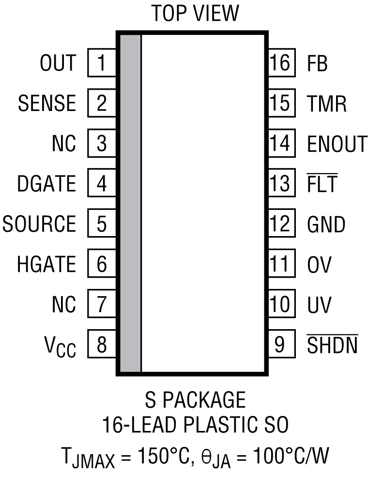 LTC4364-1/LTC4364-2 Pin Configuration