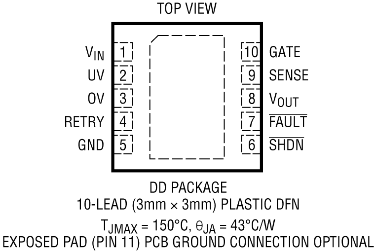 LTC4368 Pin Configuration