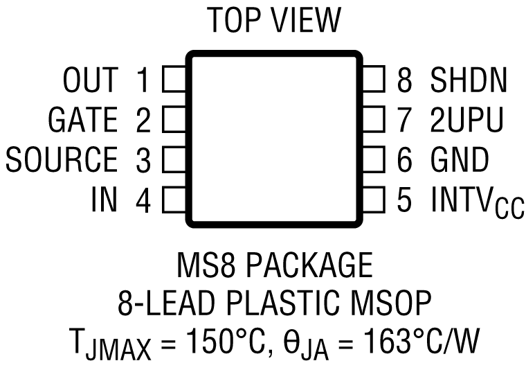 LTC4372/LTC4373 Pin Configuration