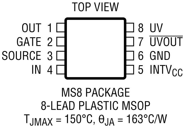 LTC4372/LTC4373 Pin Configuration