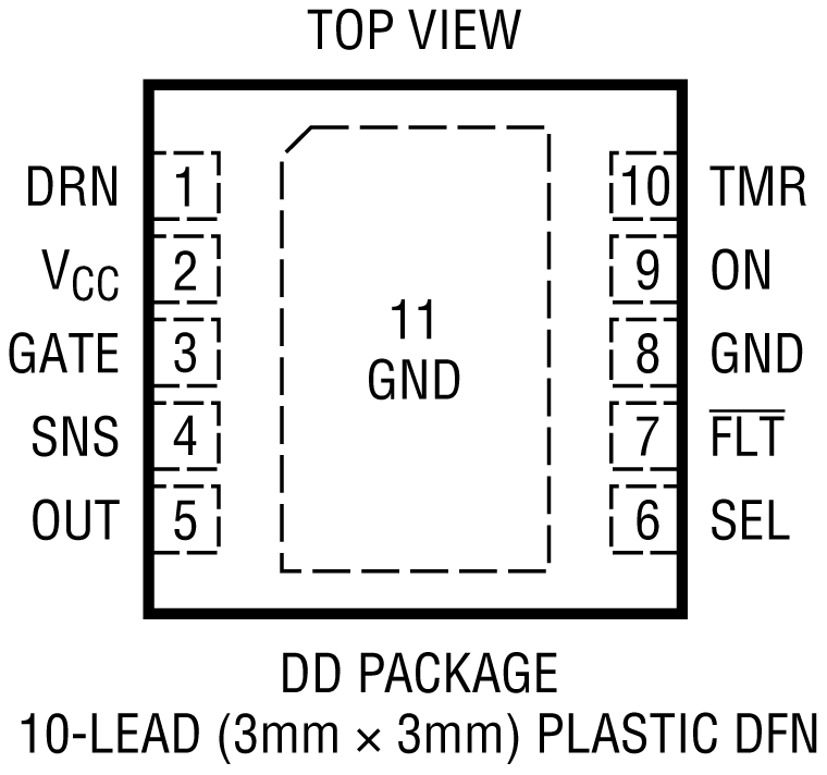 LTC4380 Pin Configuration