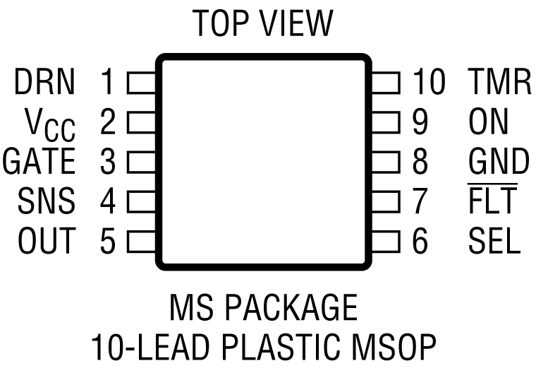 LTC4380 Pin Configuration