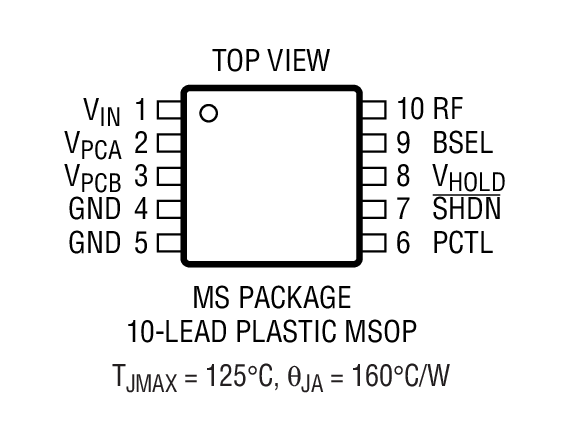 Product Package 2