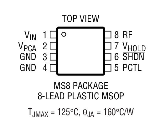 Product Package 1