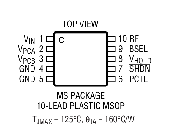 Product Package 2
