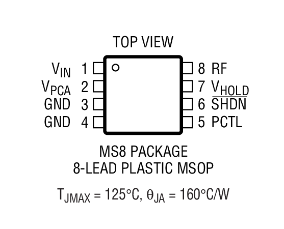 Product Package 1