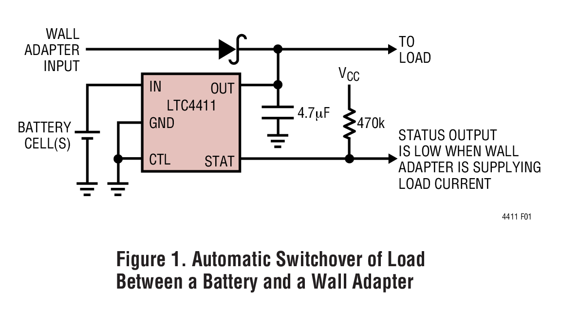 Figure 1. Automatic Switchover of Load Between a Battery and a Wall Adapter