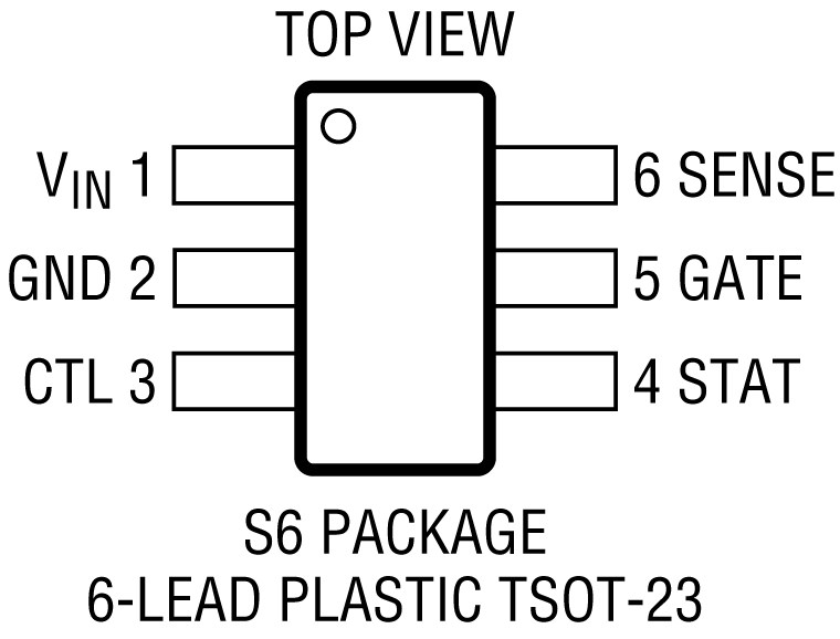 LTC4412 Pin Configuration