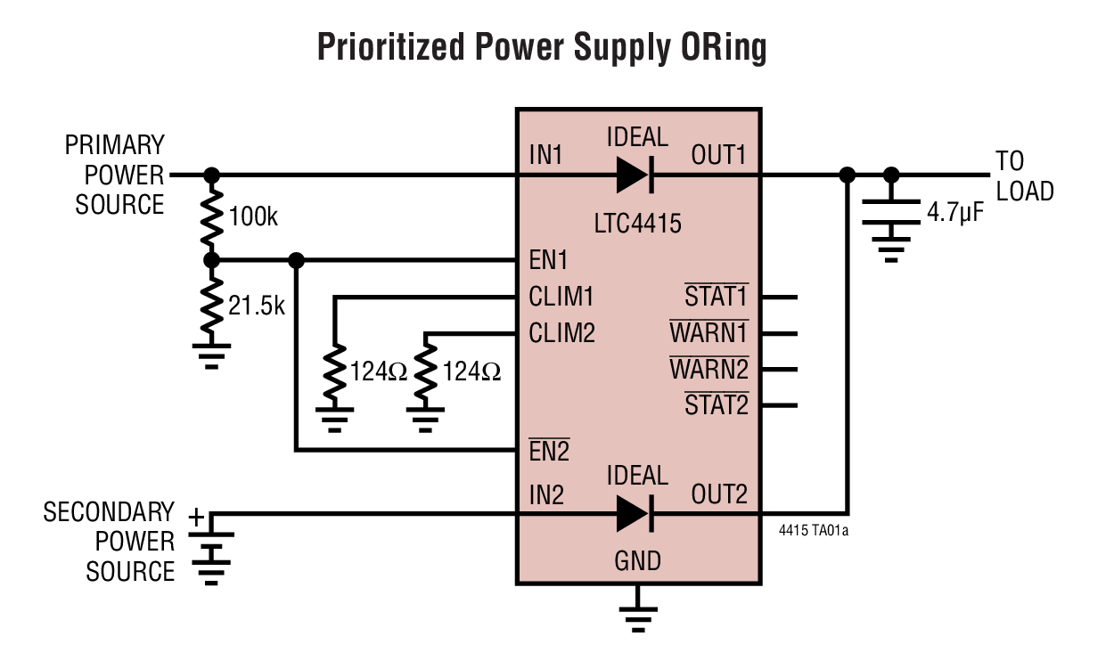 Prioritized Power Supply ORing
