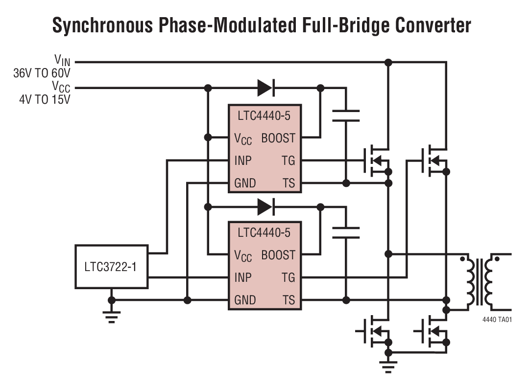 Synchronous Phase-Modulated Full-Bridge Converter