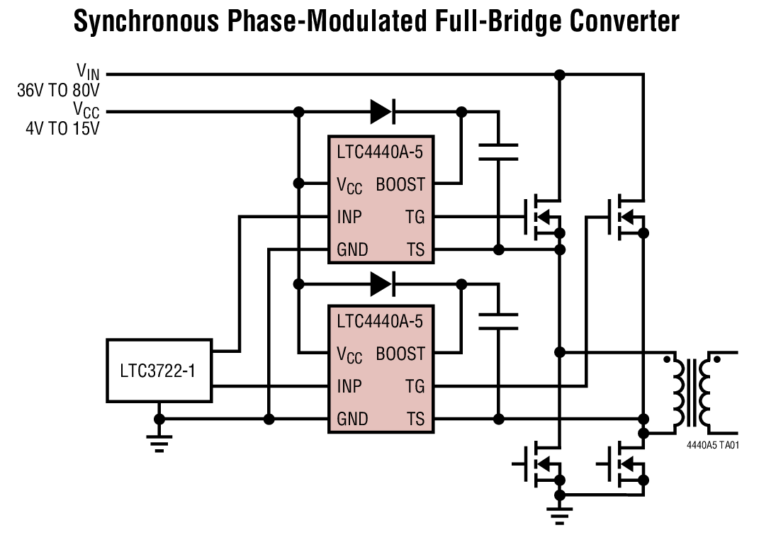 Synchronous Phase-Modulated Full-Bridge converter