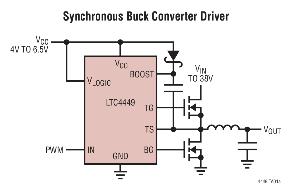 Synchronous Buck Converter Driver