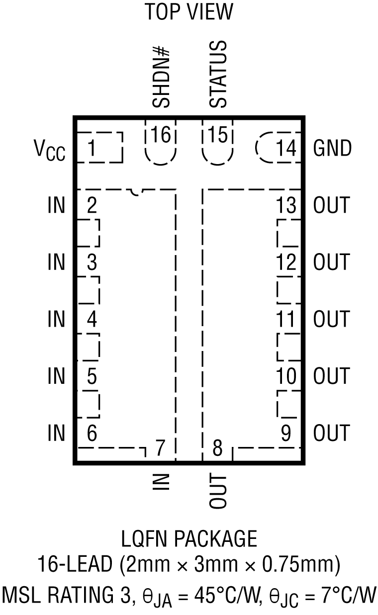 LTC4451 Pin Configuration