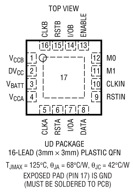 Product Package 1