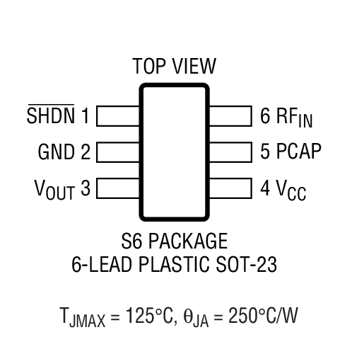 Product Package 1