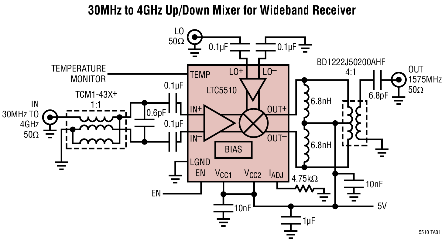 30MHz to 4GHz Up/Down Mixer for Widehand Receiver
