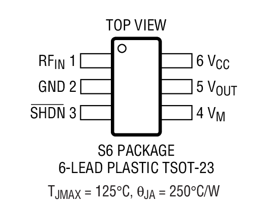 Product Package 1