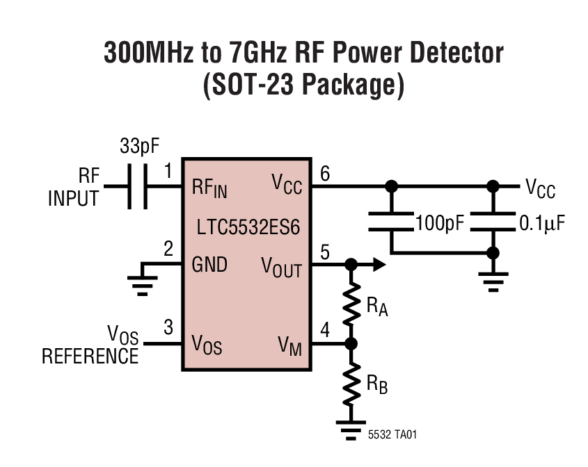 300MHz to 7GHz RF Power Detector (SOT-23 Package)