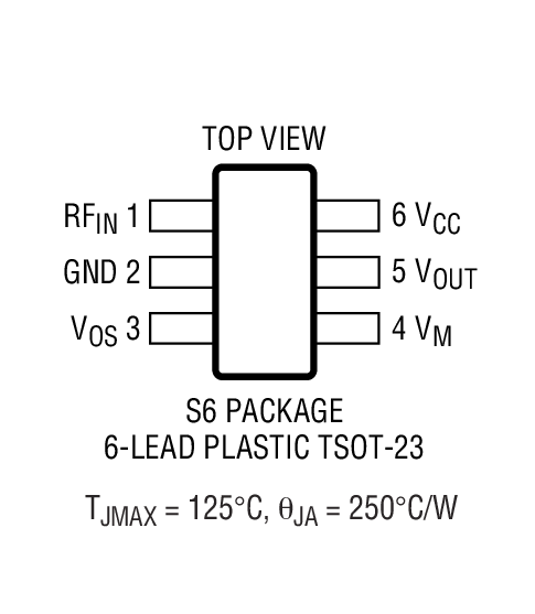 Product Package 1