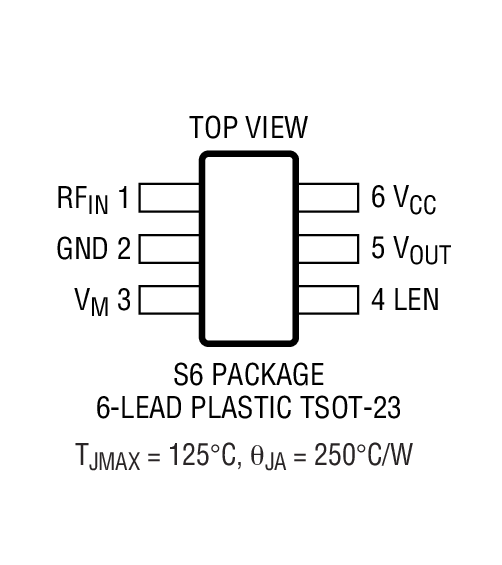 Product Package 1