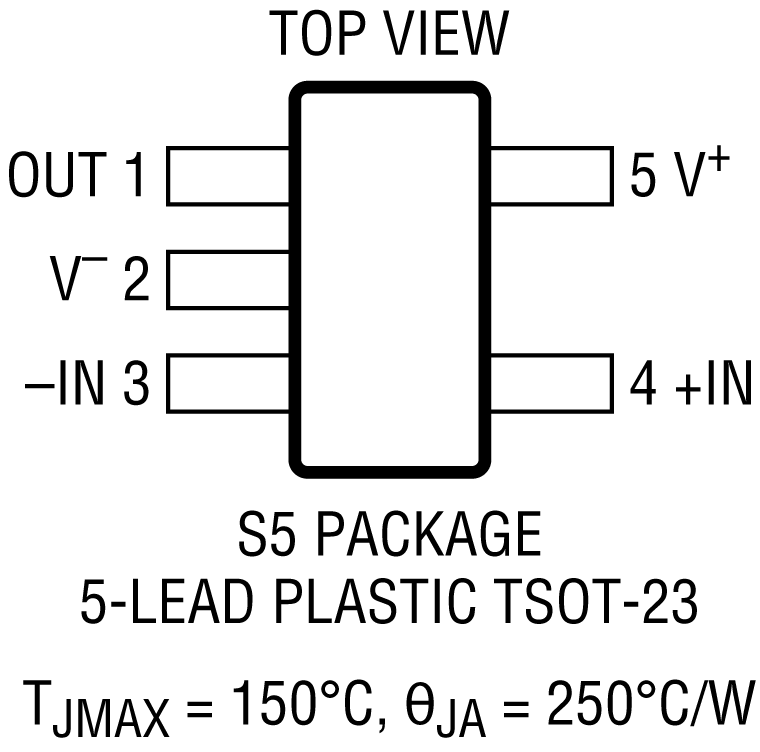 LTC6101 Pin Configuration