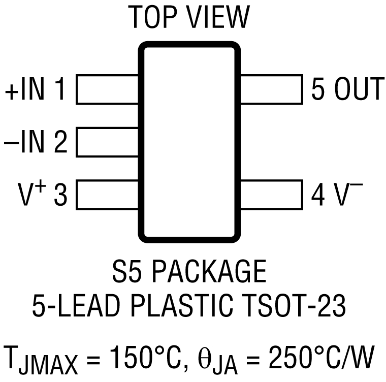 LTC6101 Pin Configuration